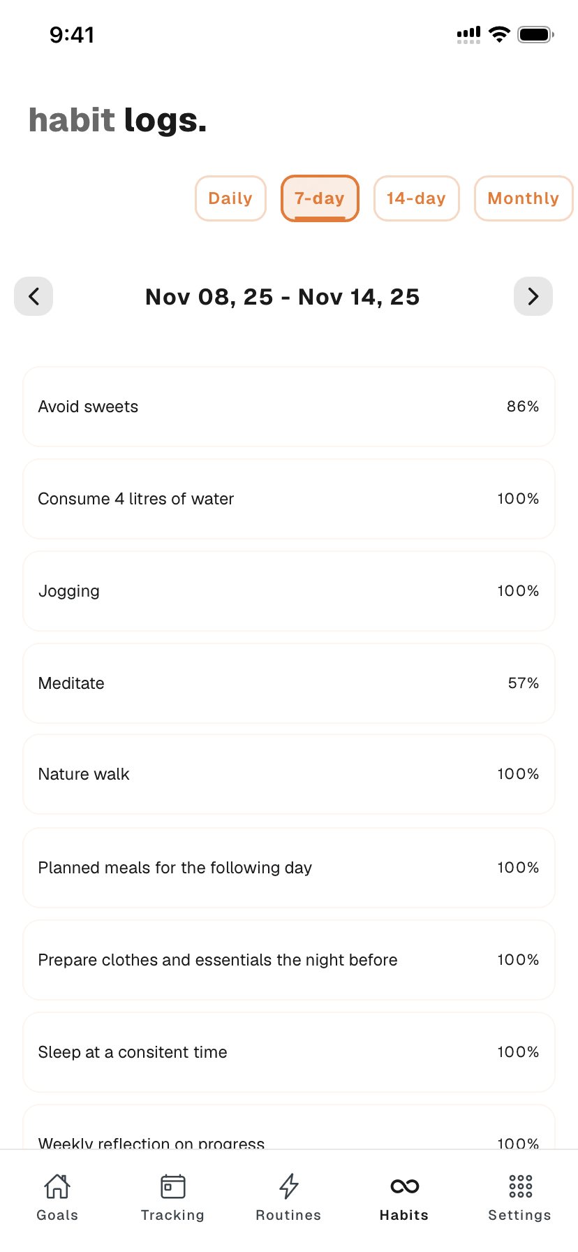 Habit tracking logs with progress visualization
